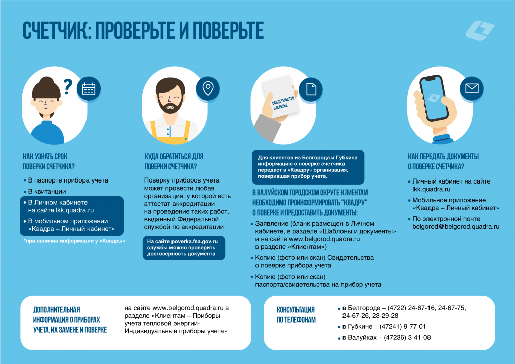 поверка приборов учета.png